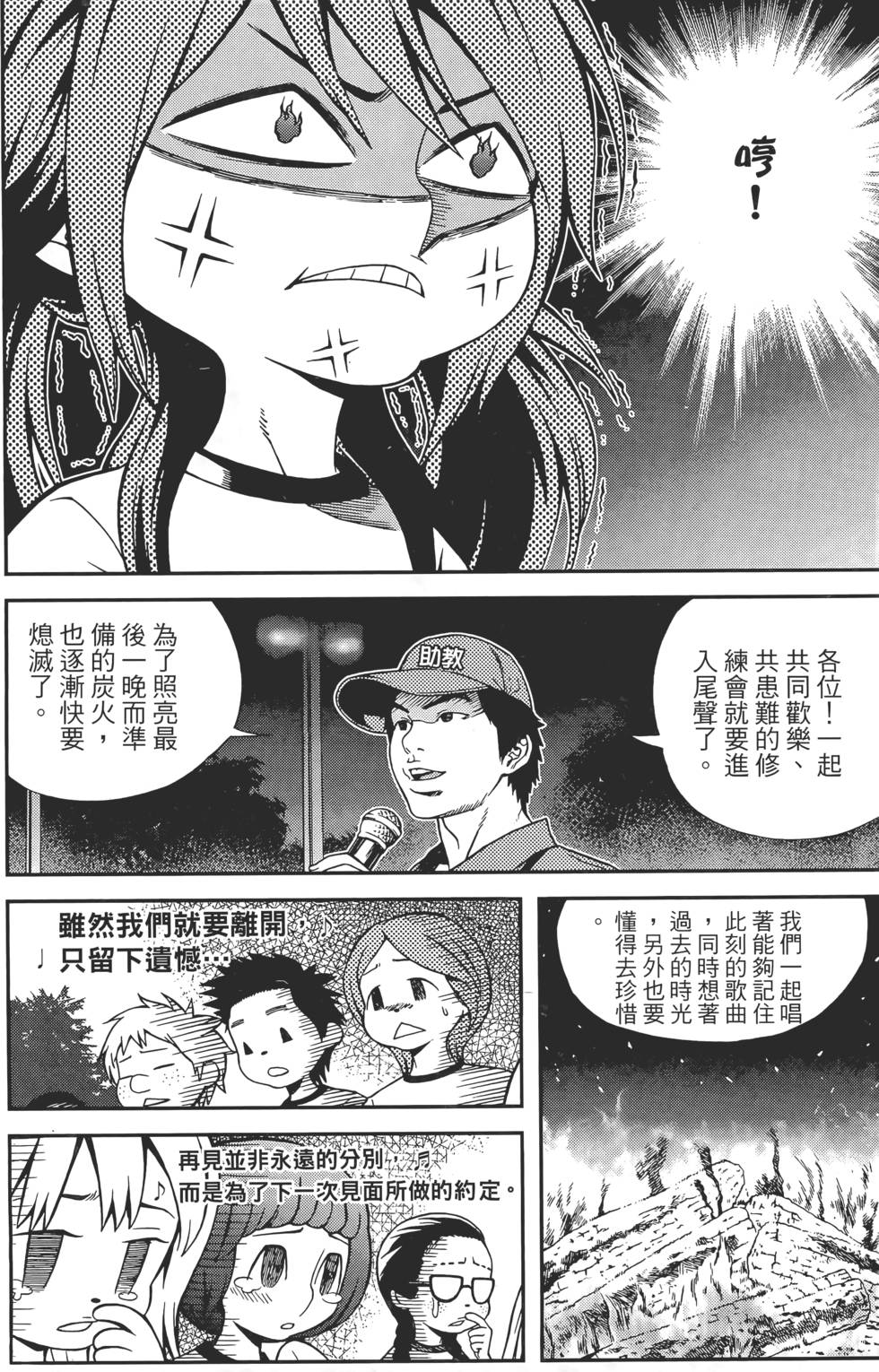 第142页