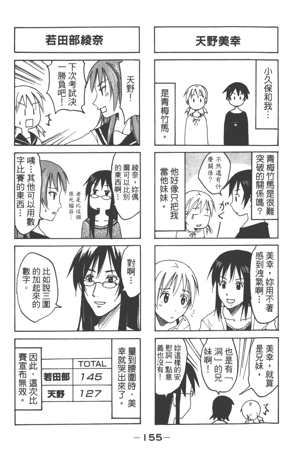 第153页