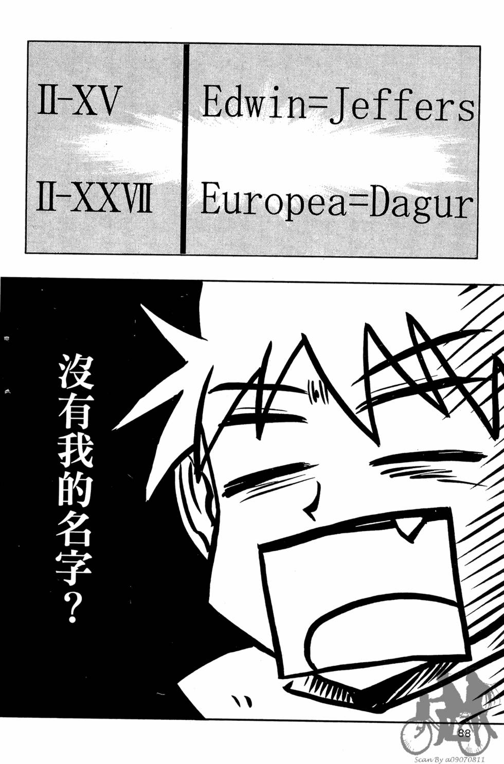第87页