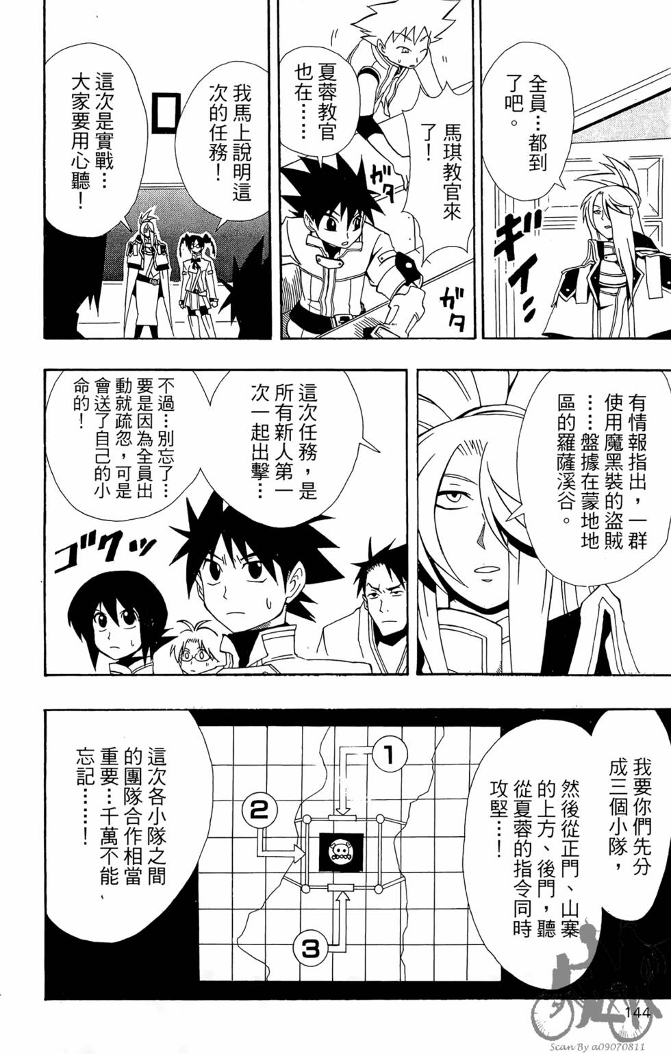 第143页