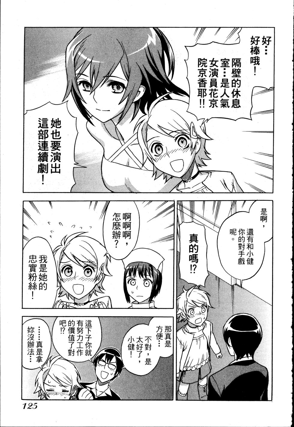 第125页