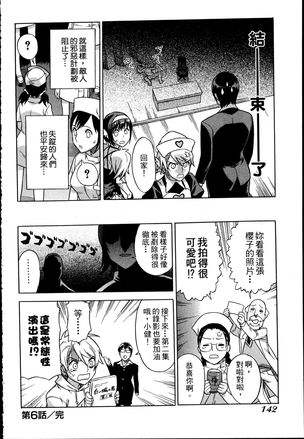 第142页