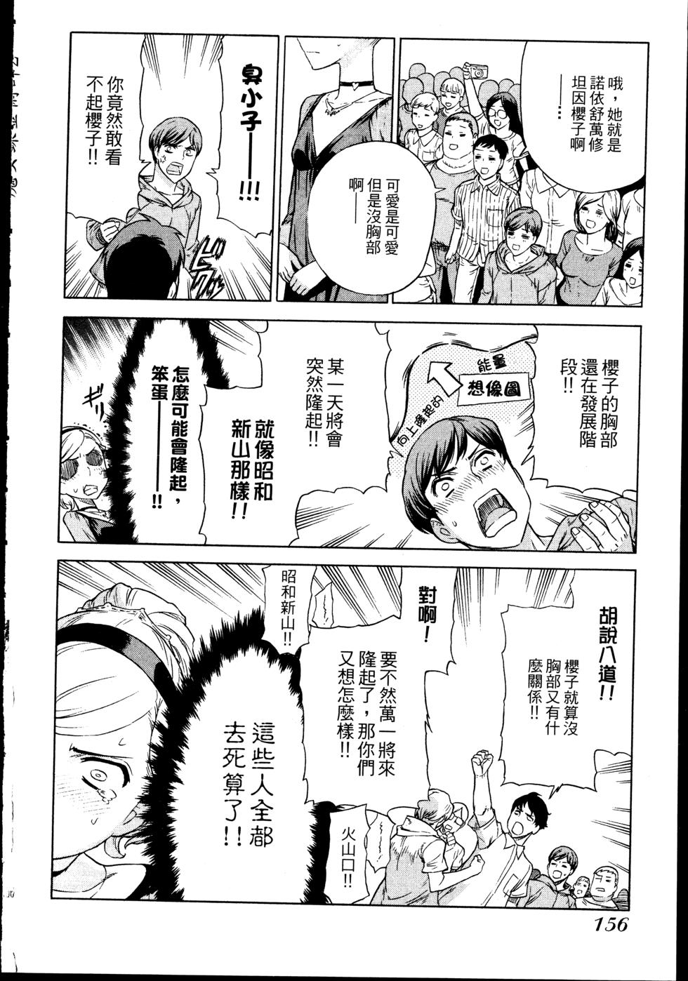 第156页