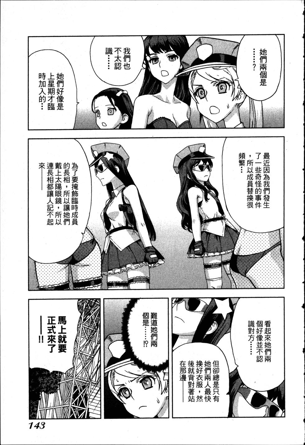第143页