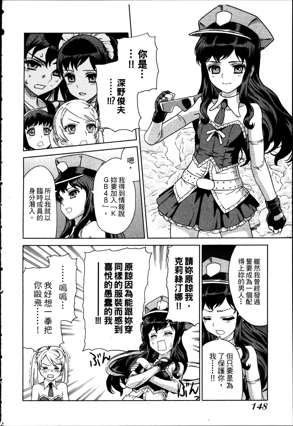 第148页