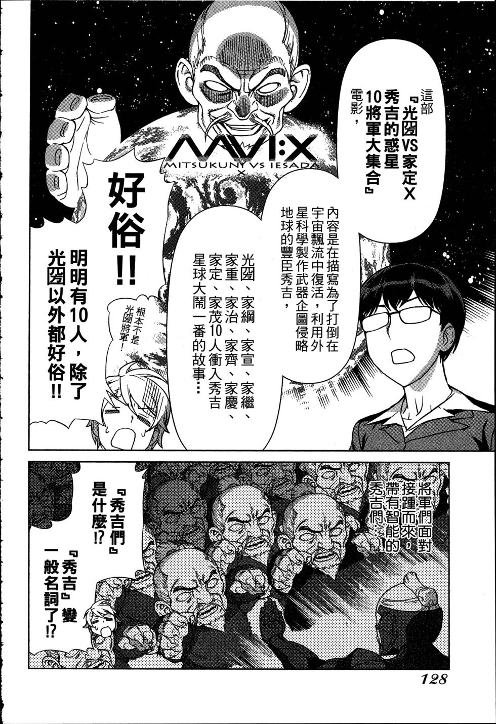 第128页