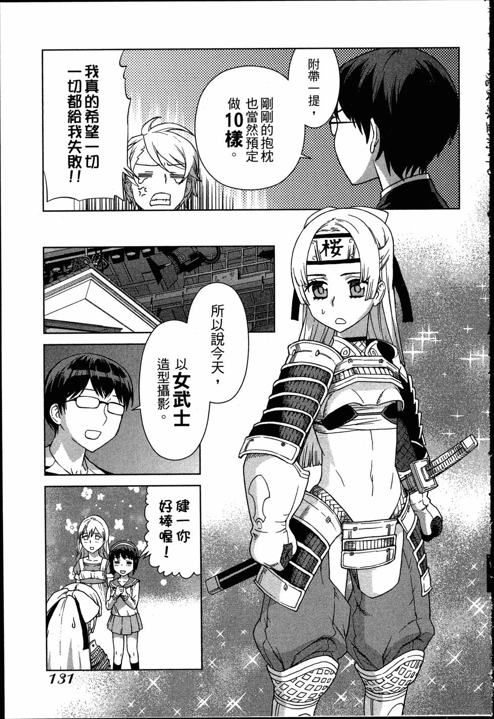 第131页