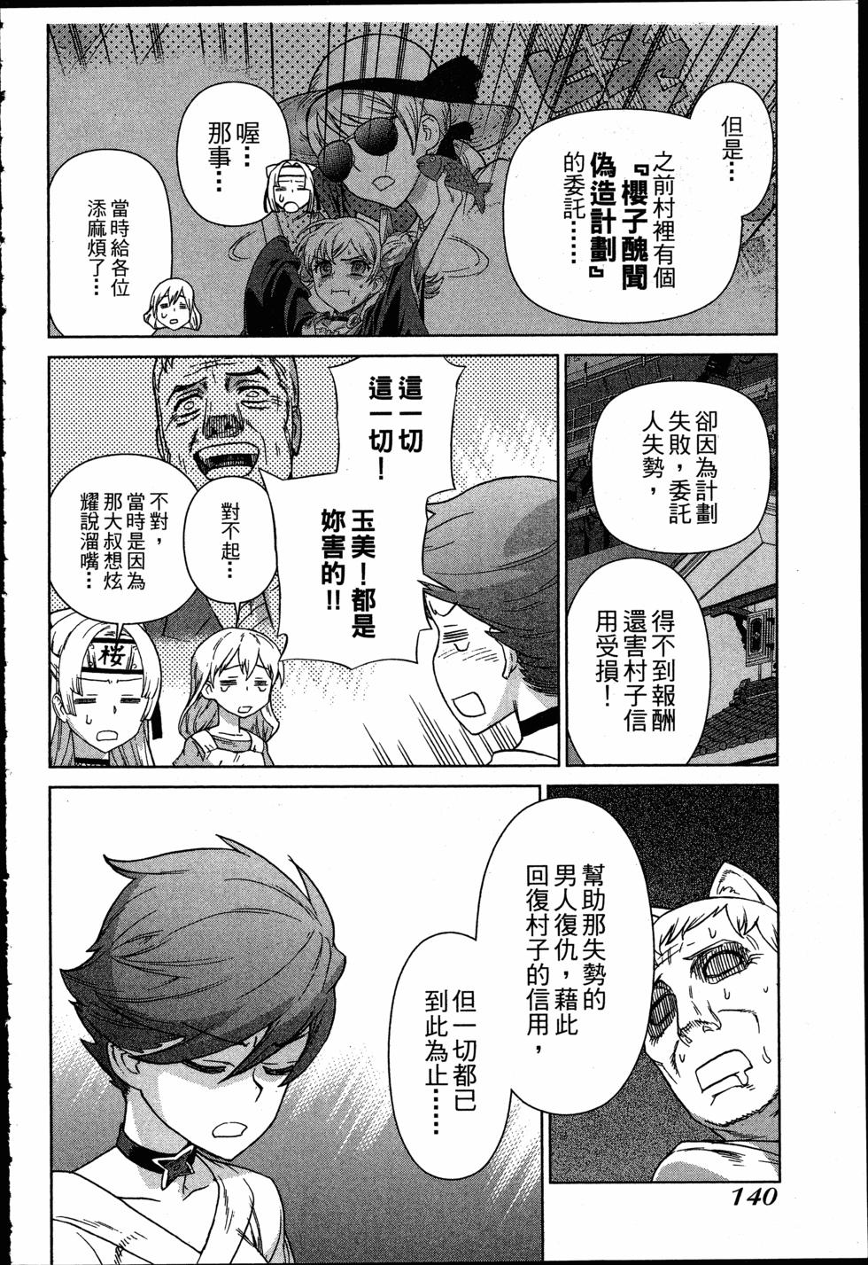 第140页
