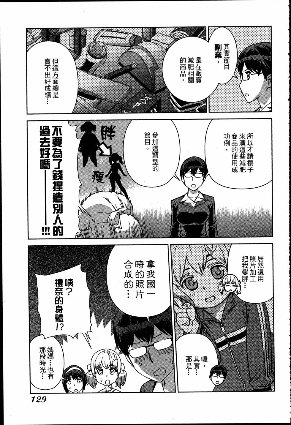 第129页