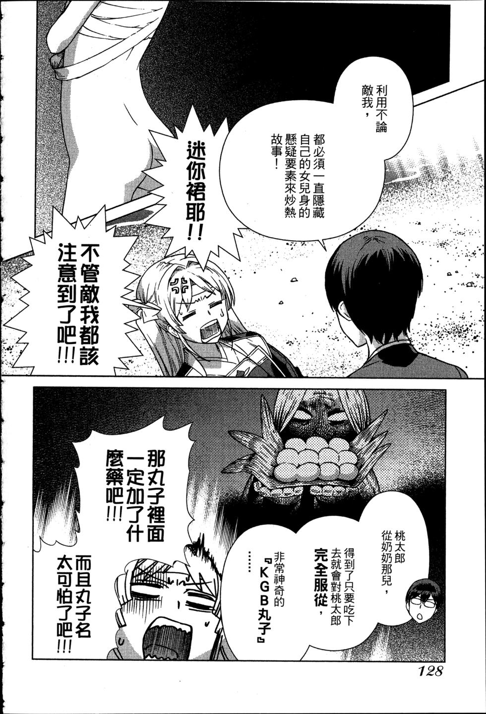 第128页