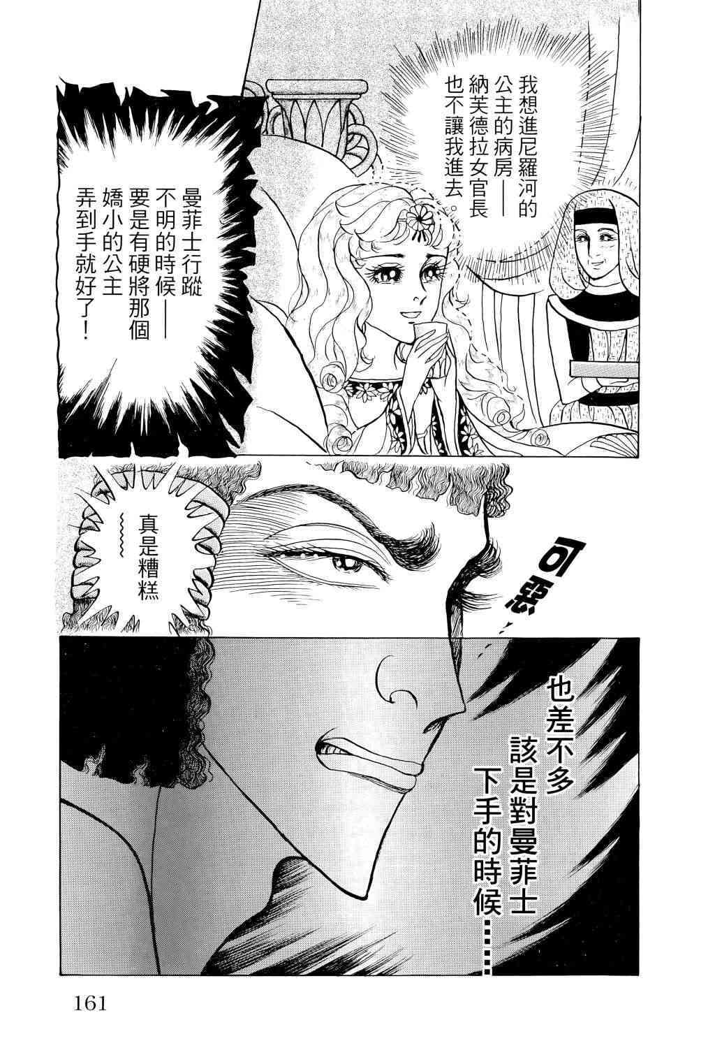 第142页