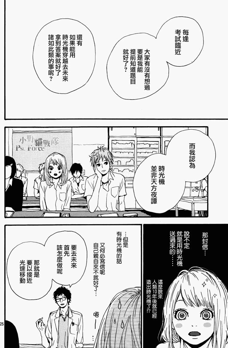 第21页