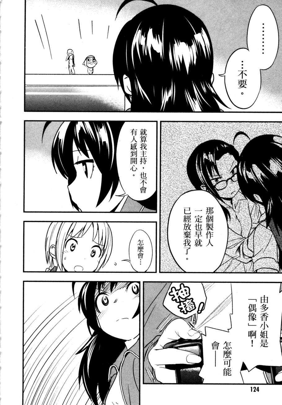 第127页