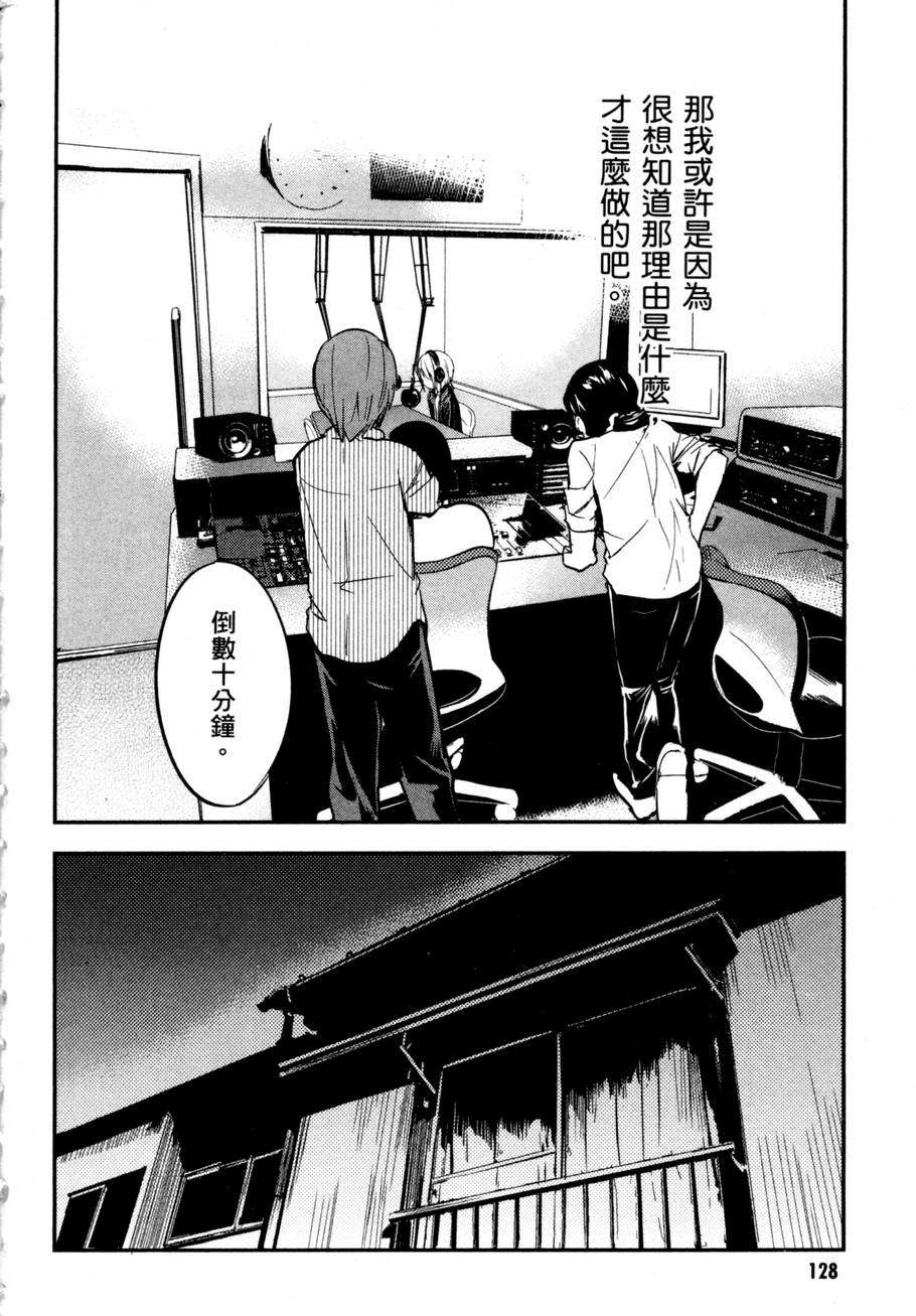 第131页