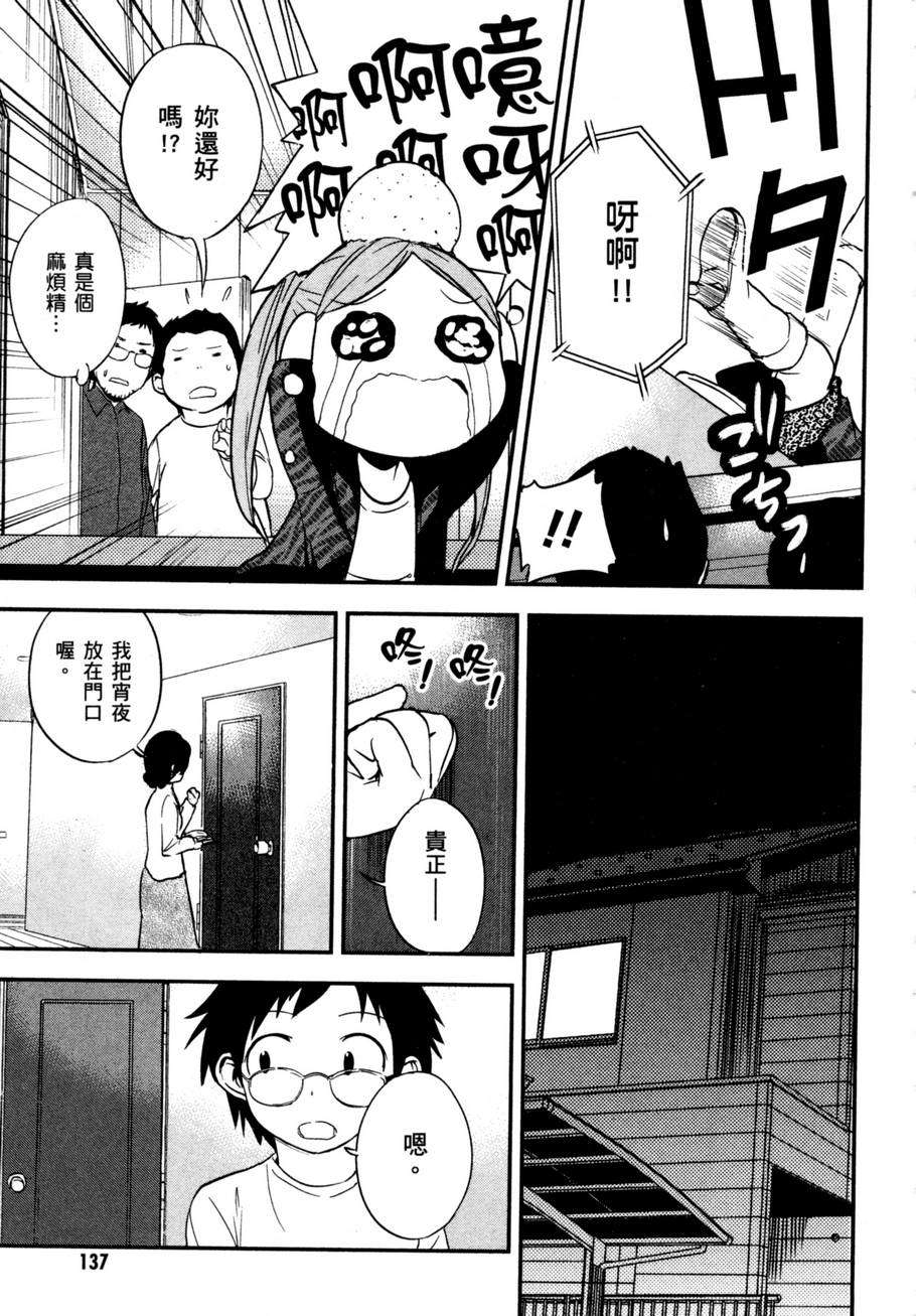 第140页
