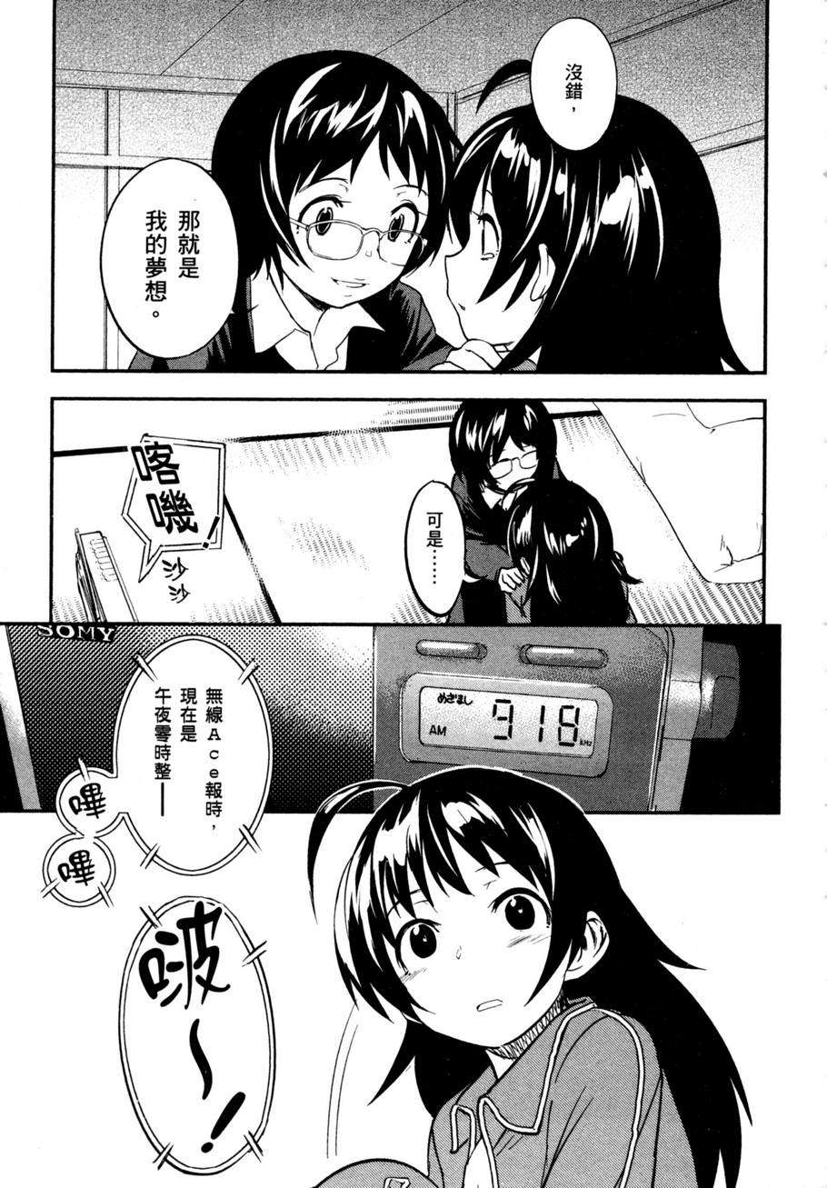 第142页