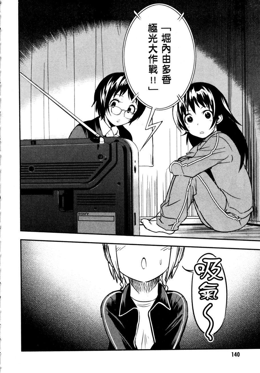 第143页