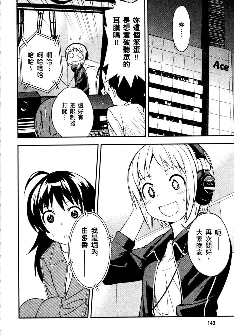 第145页