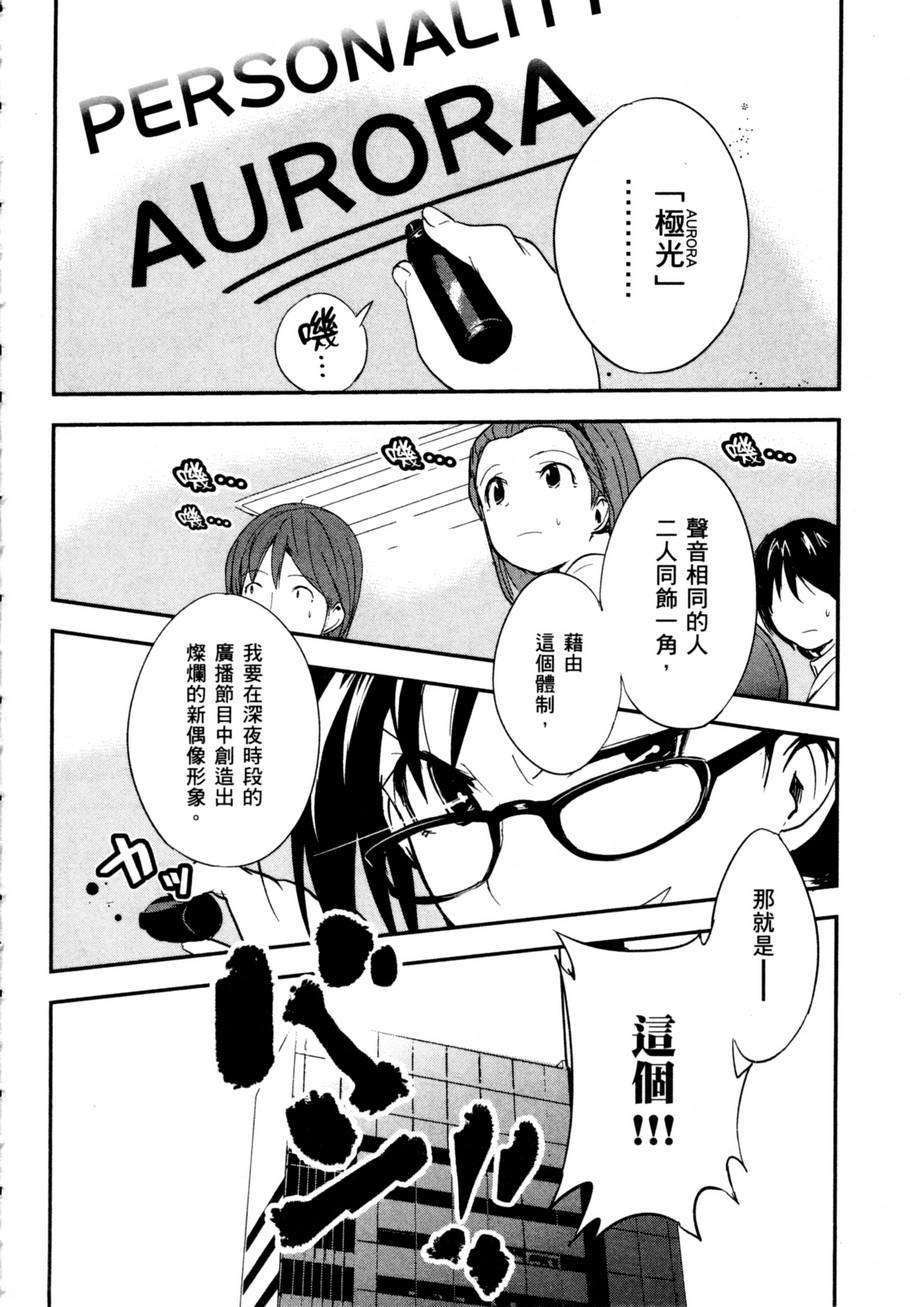 第193页