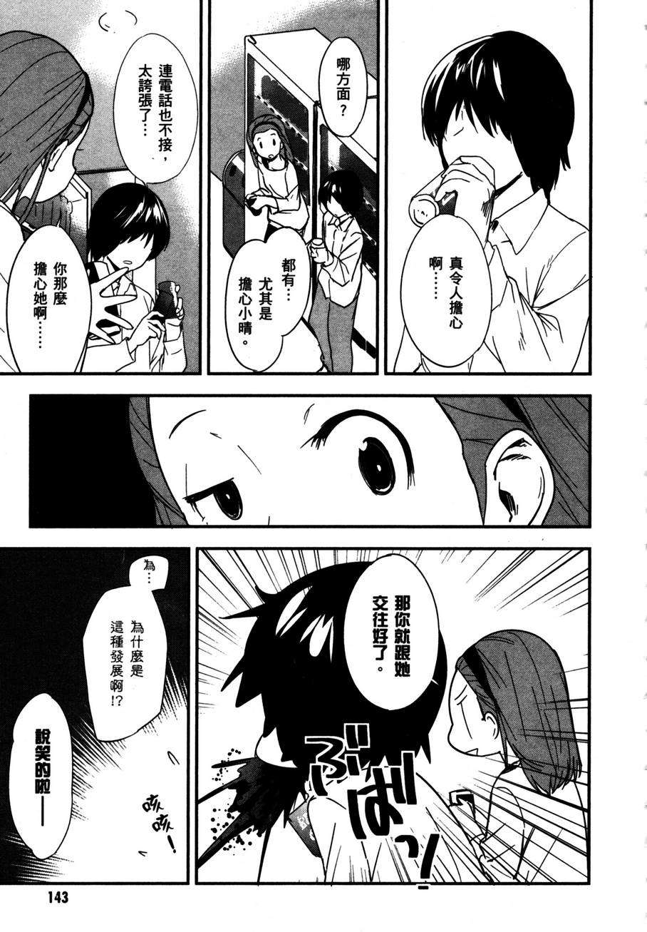 第143页