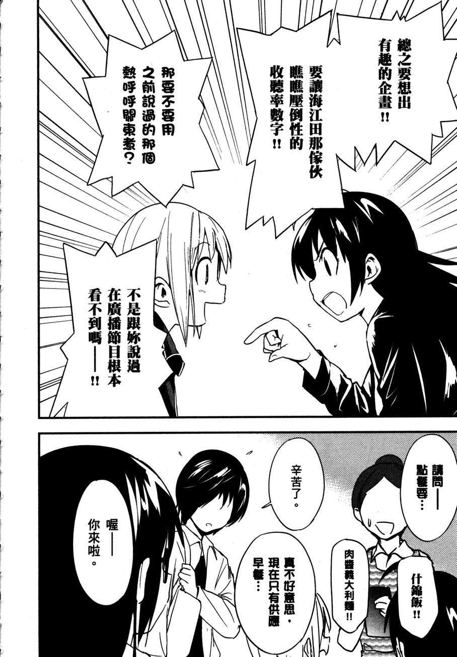 第166页