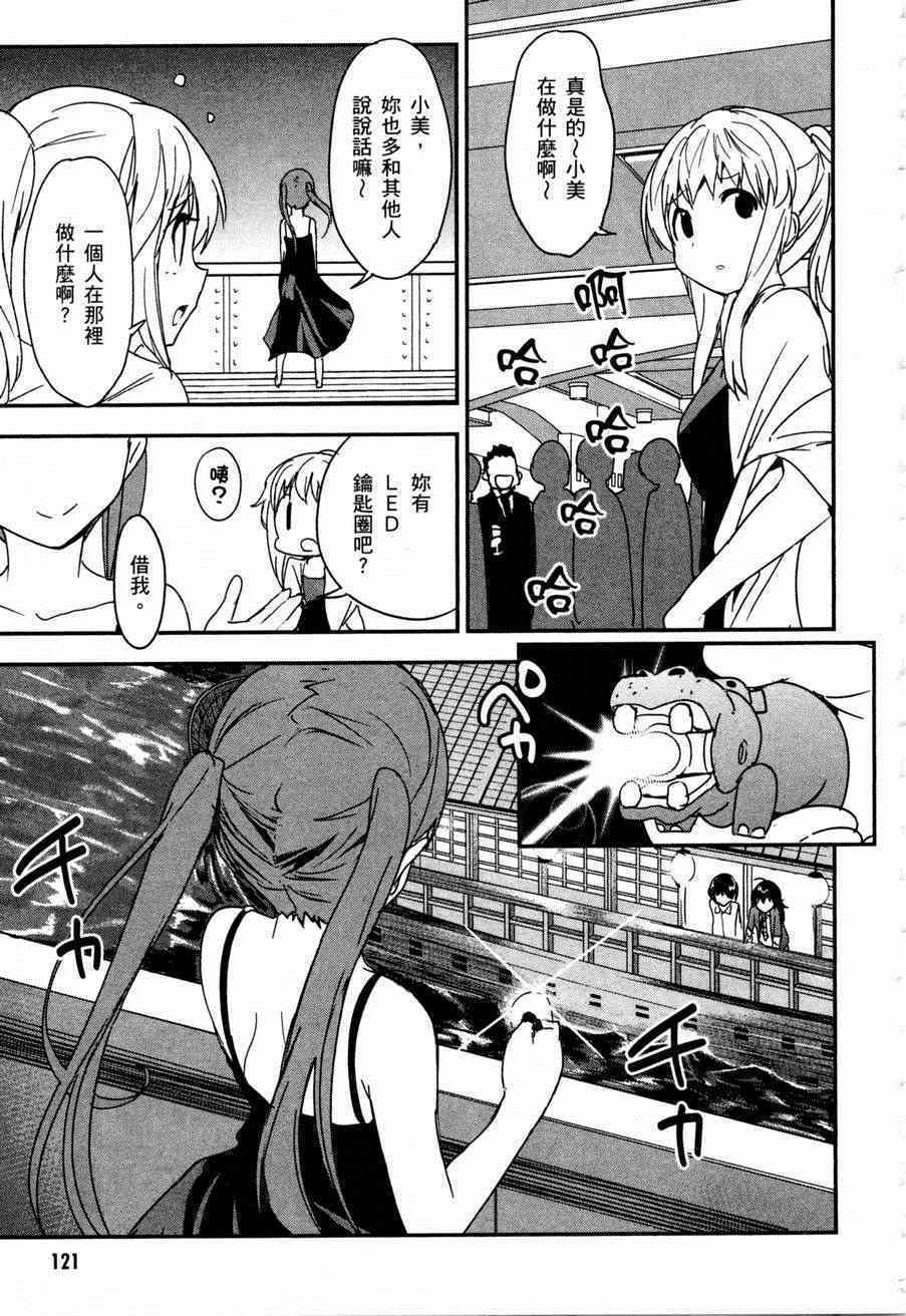 第121页