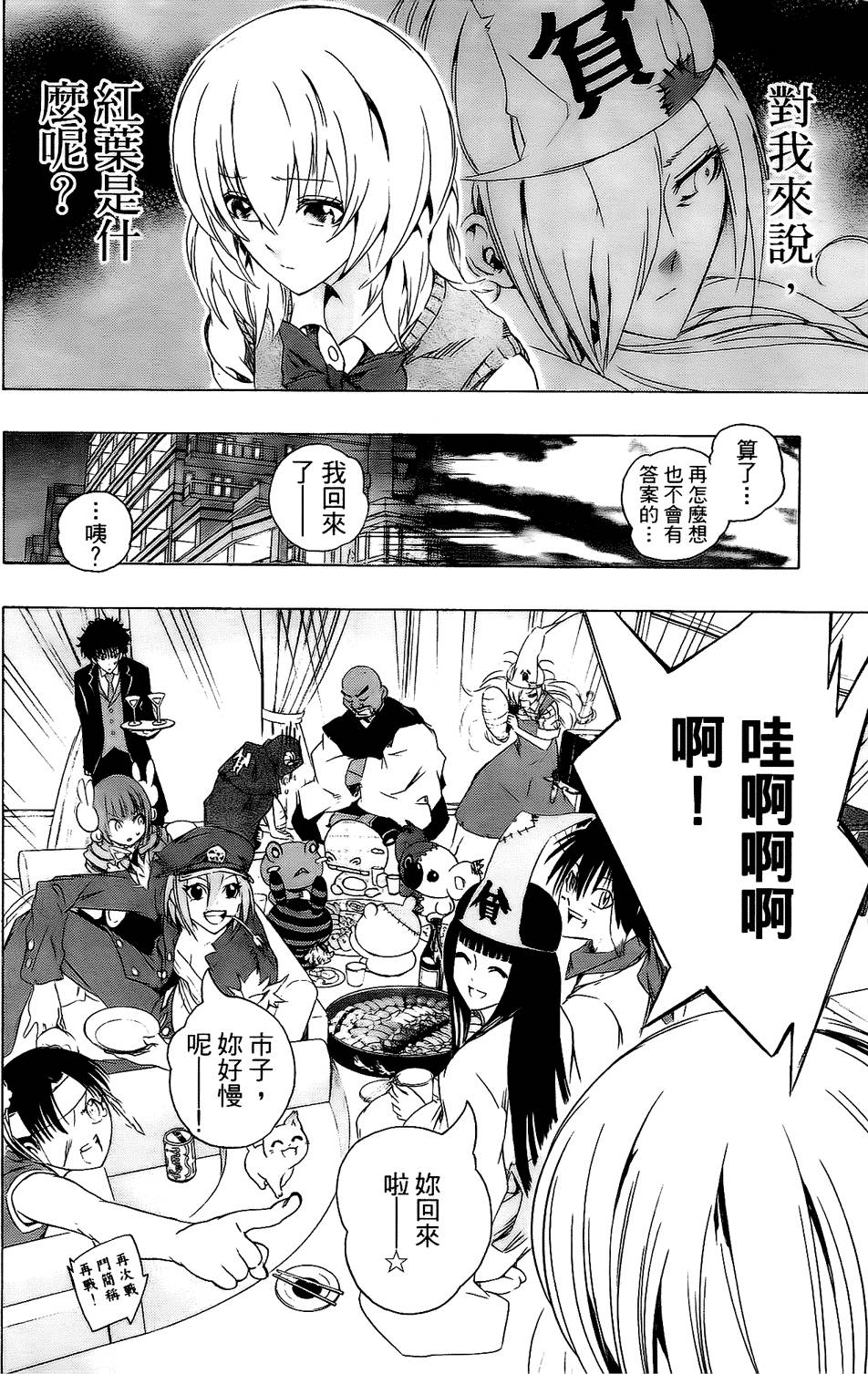第197页