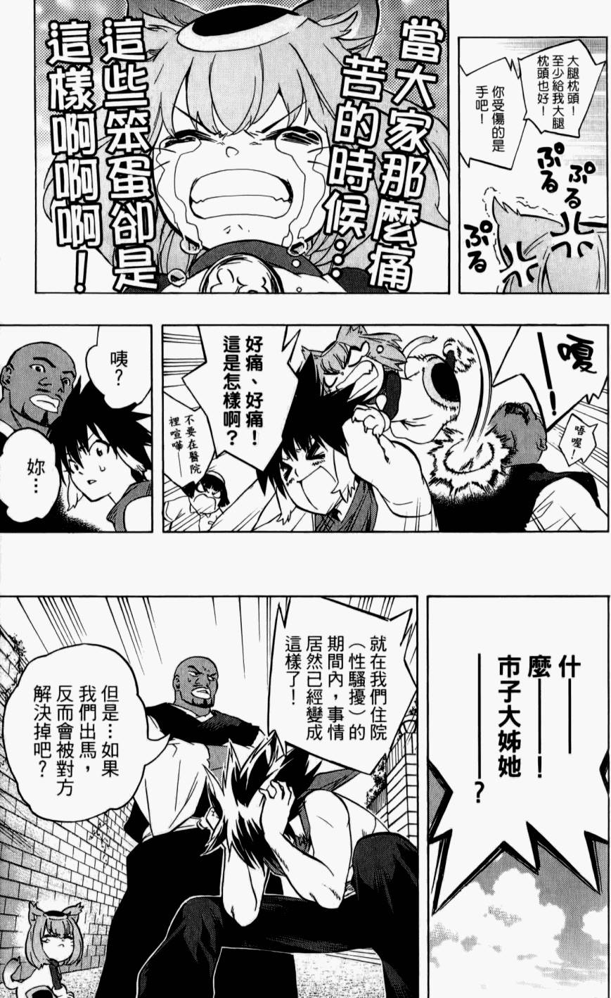 第143页