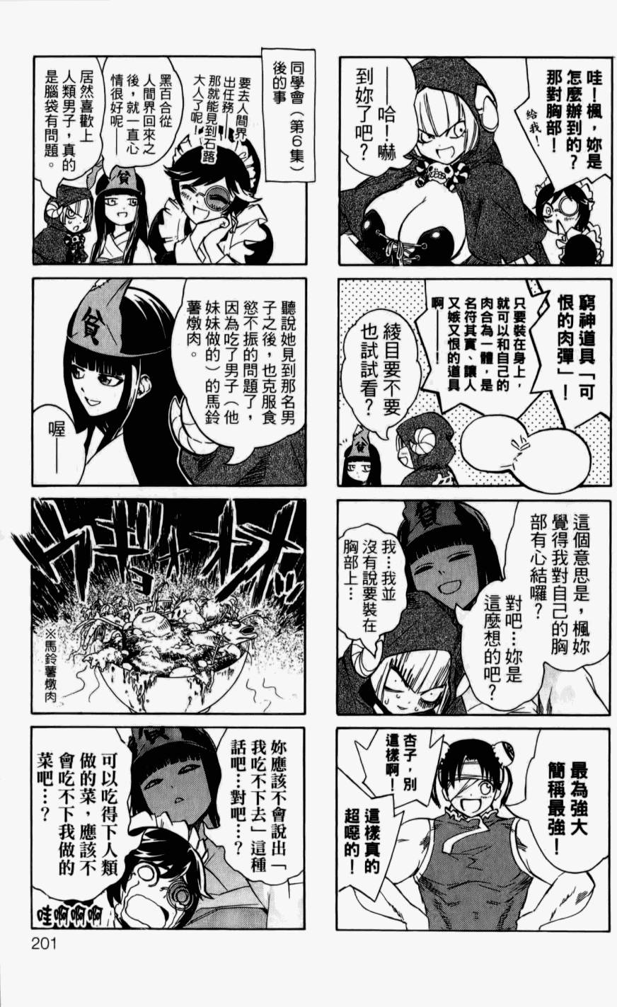 第201页