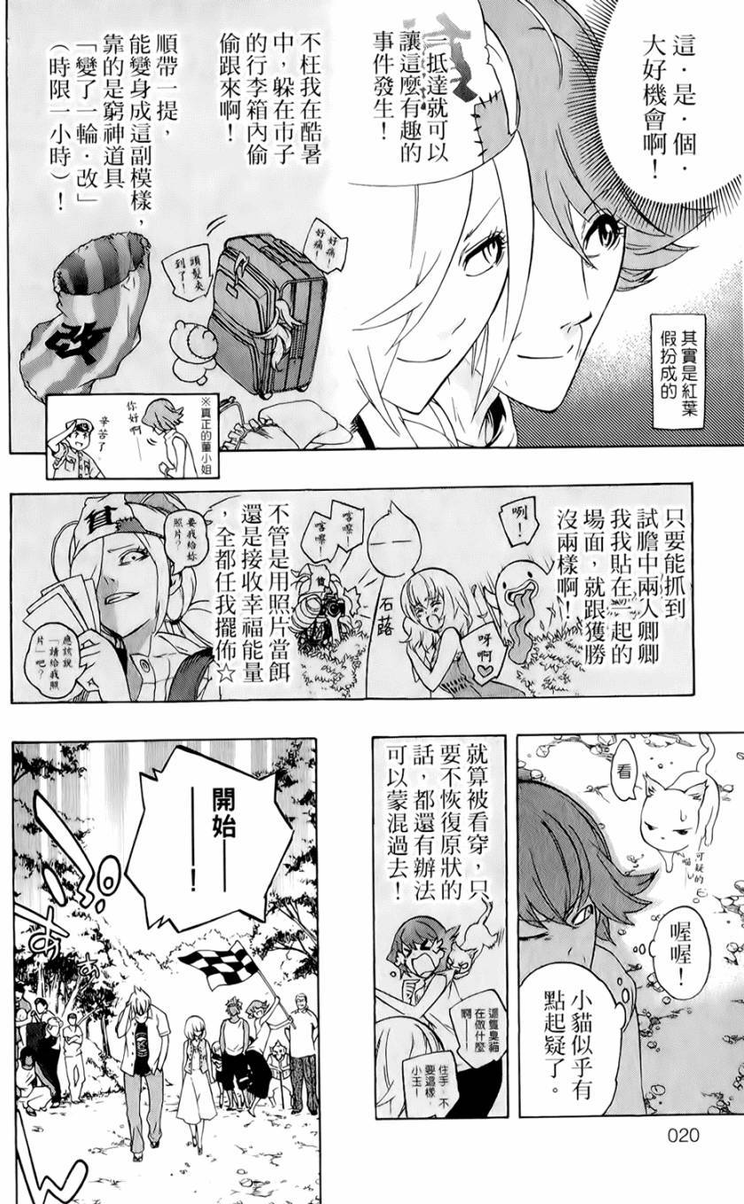 第21页