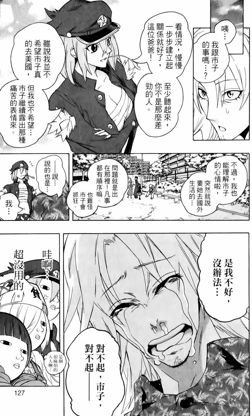 第128页