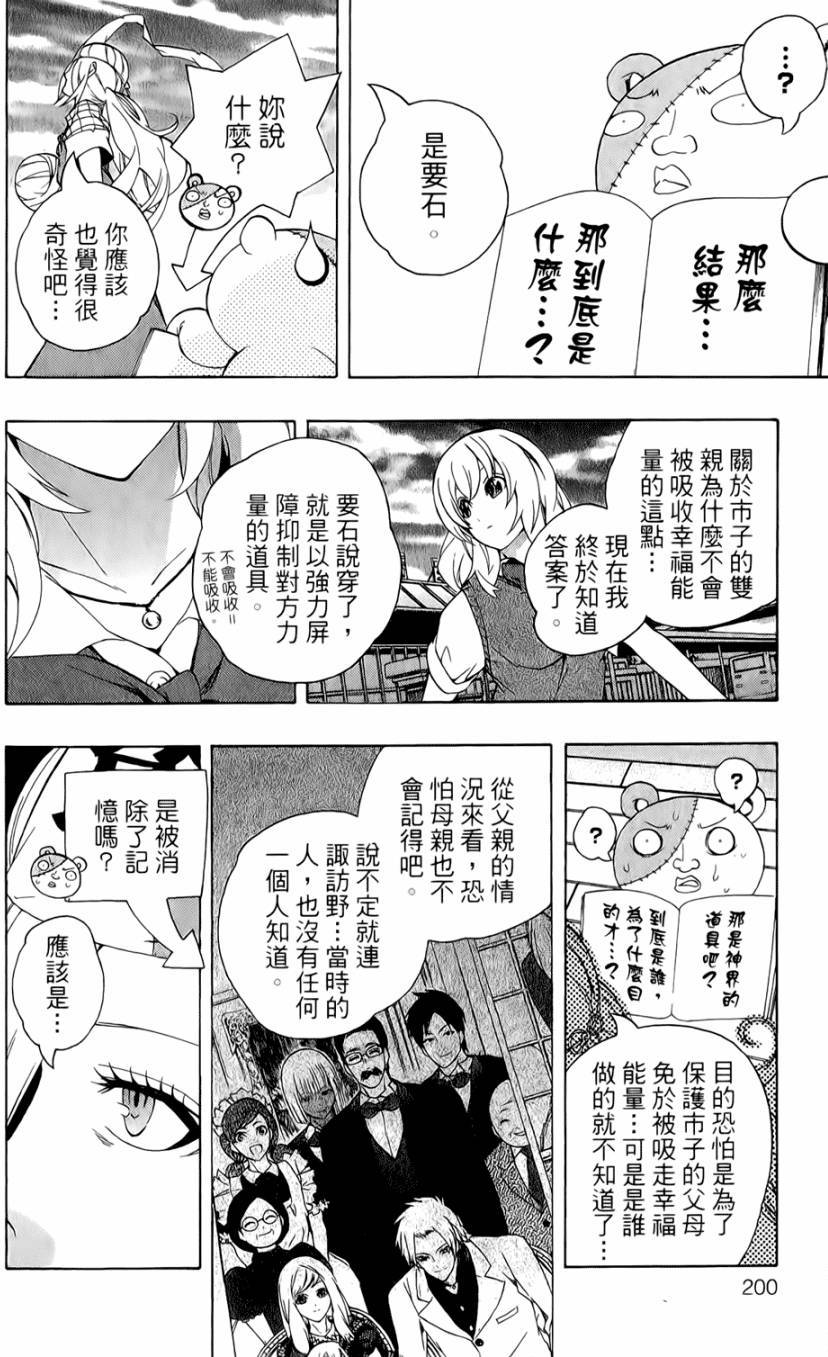 第201页