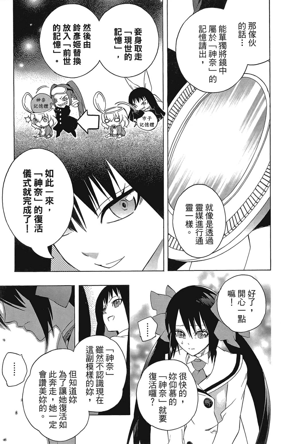 第142页