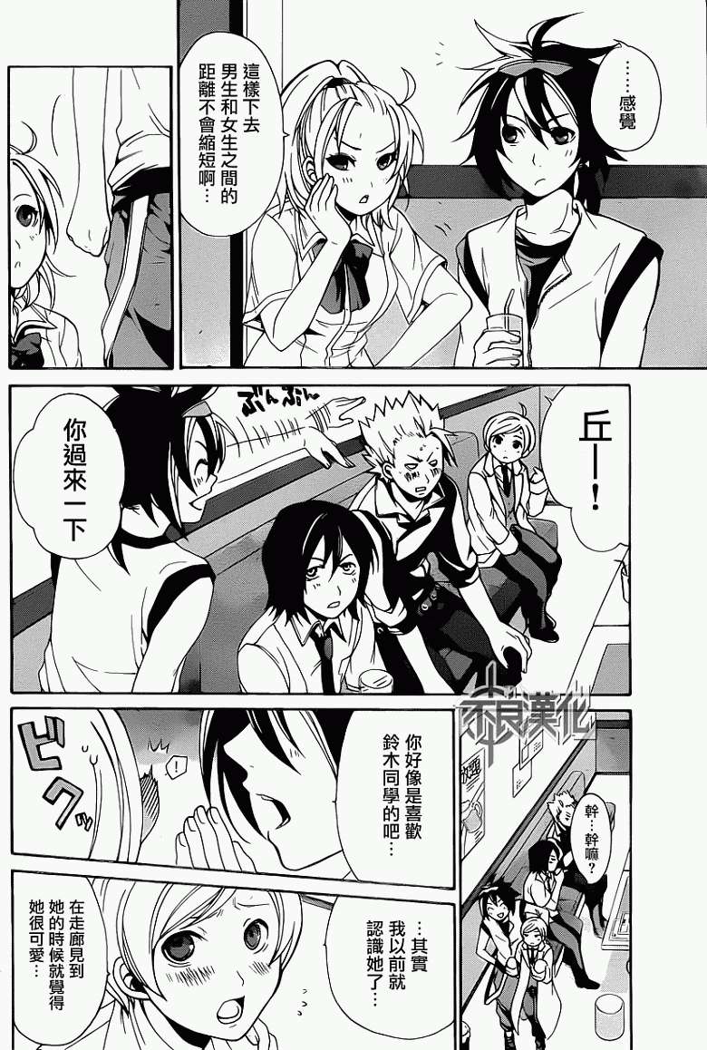 第25页