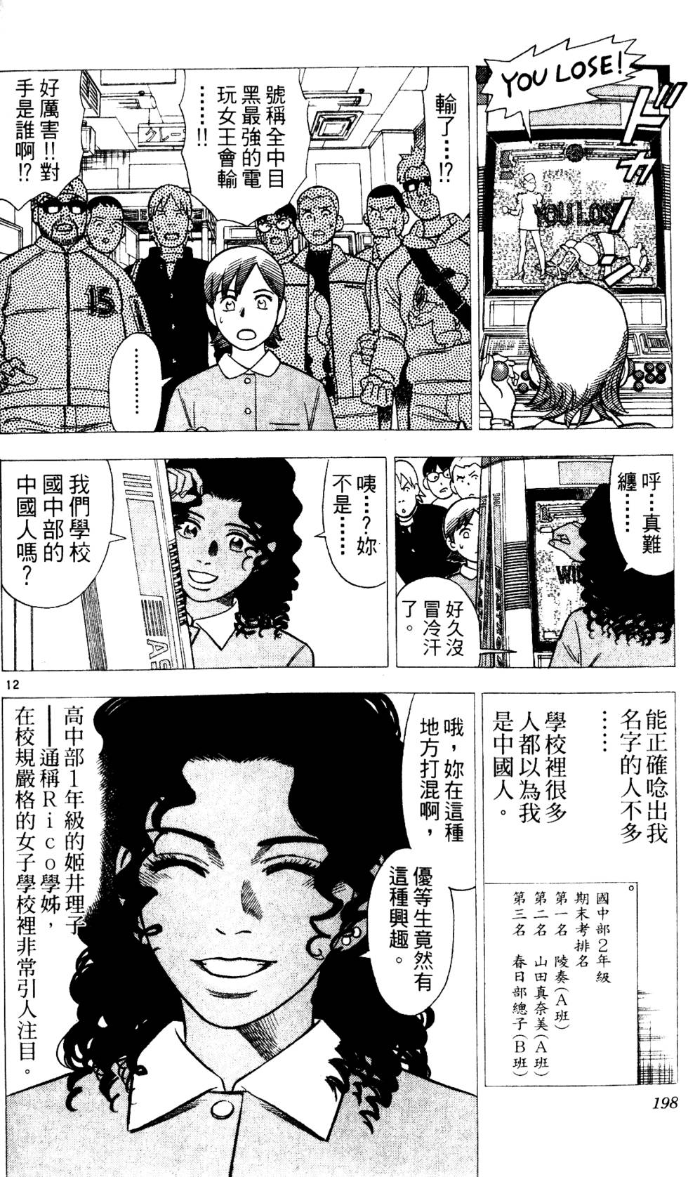 第194页