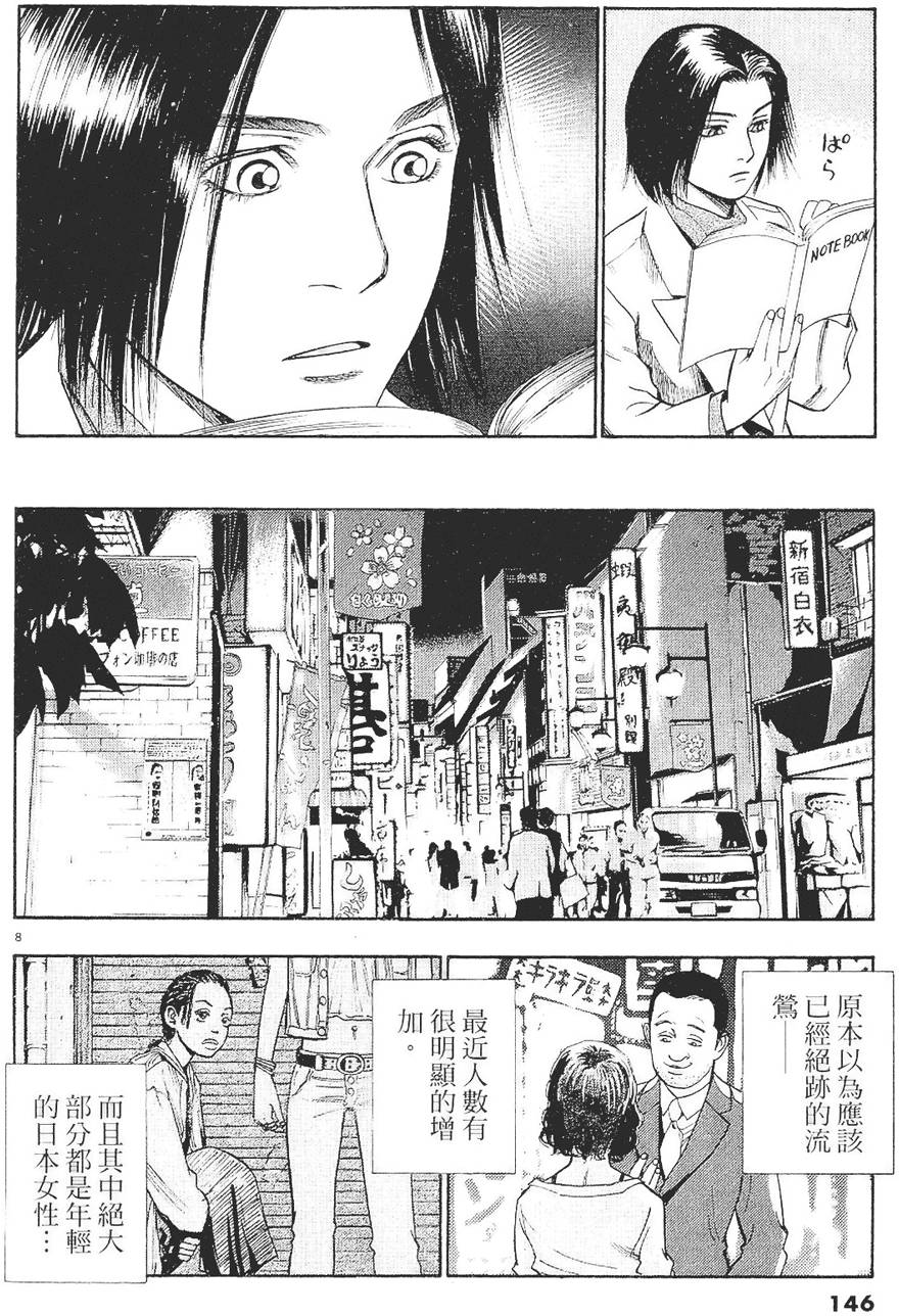 第143页