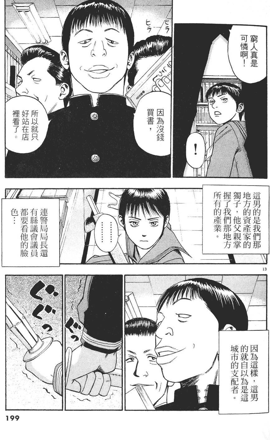 第196页