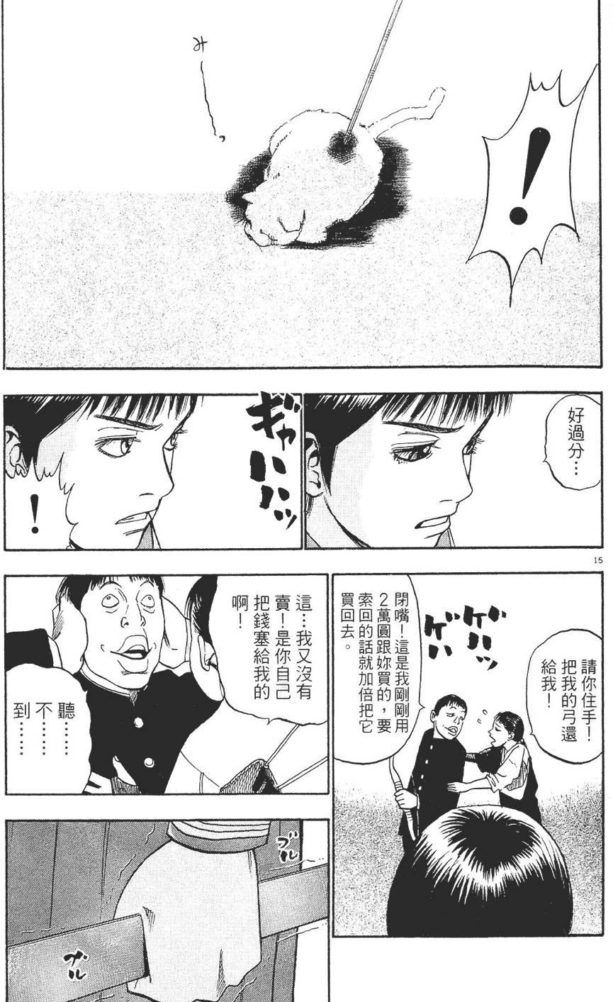 第198页
