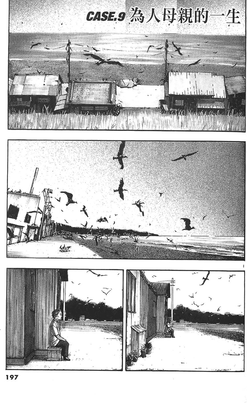 第194页
