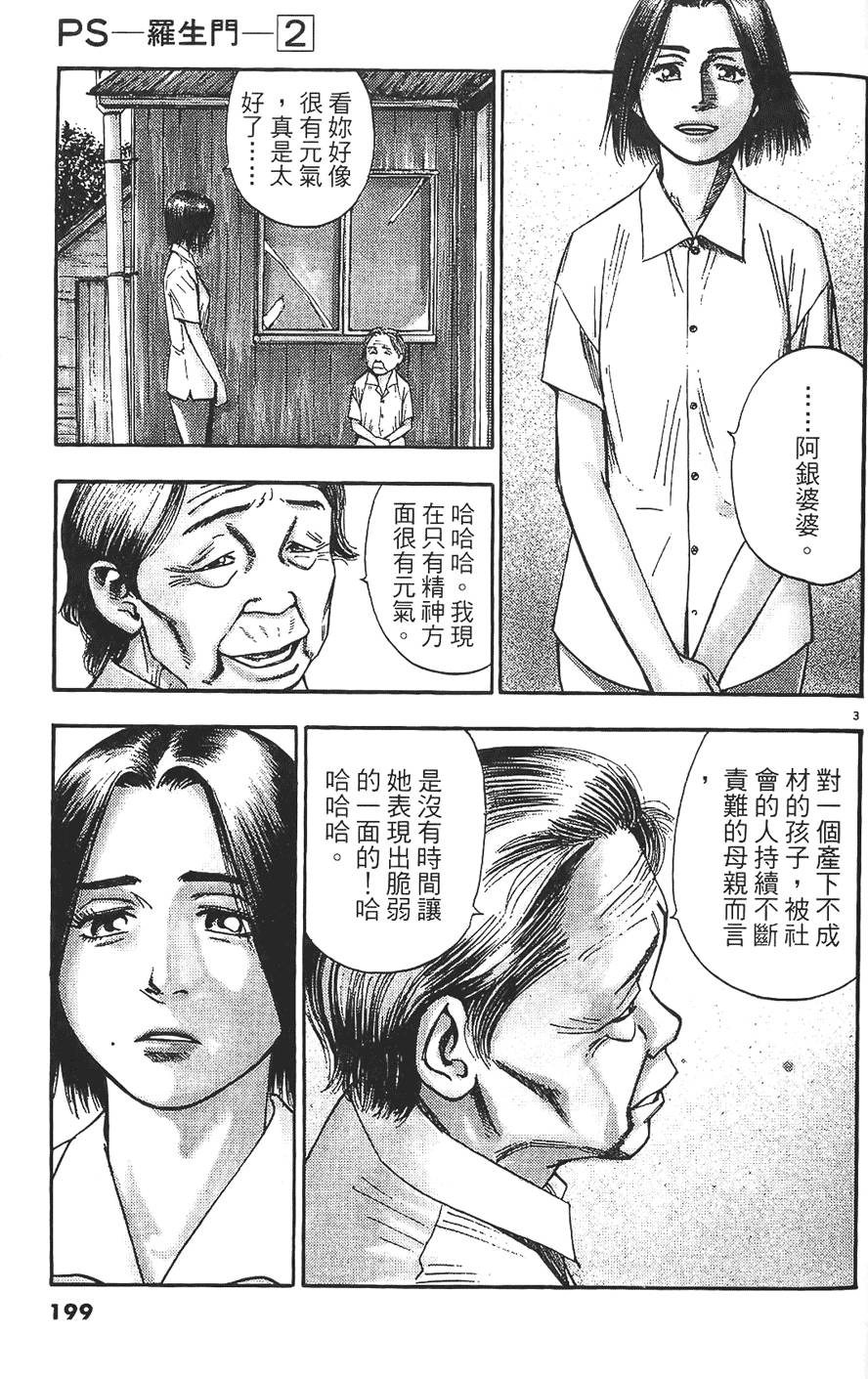 第196页