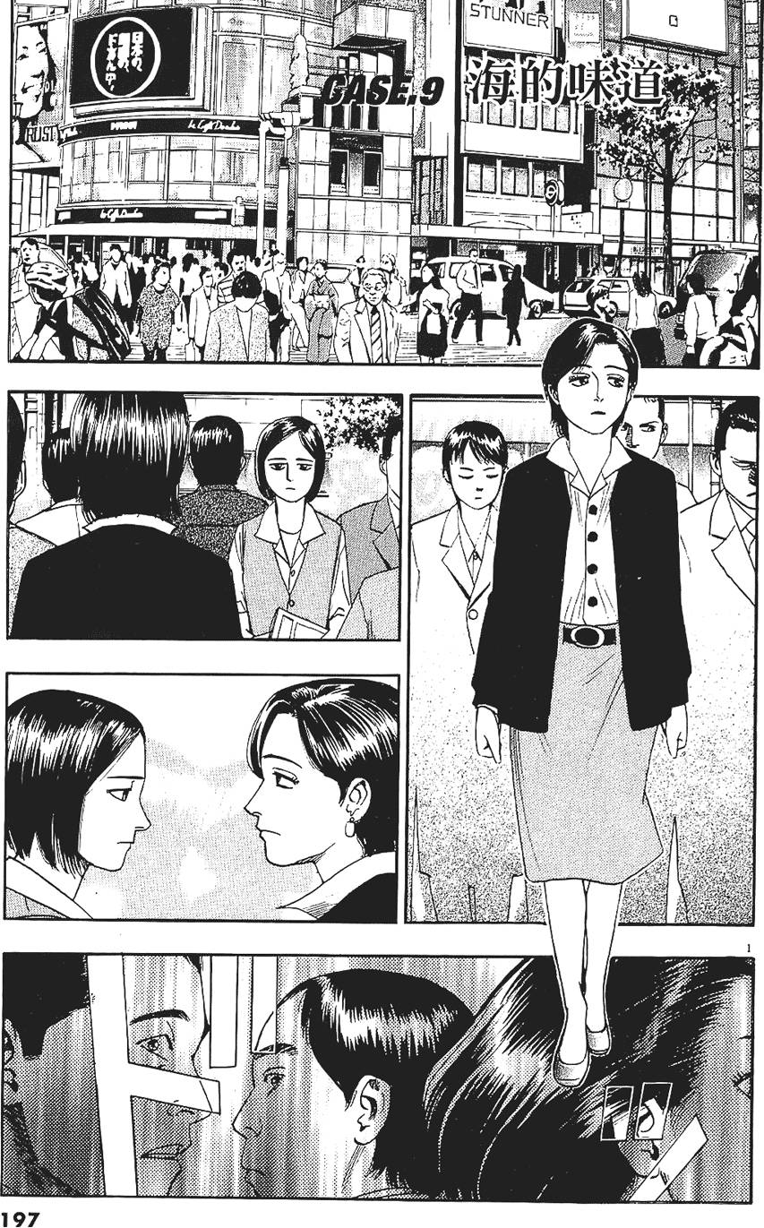 第194页