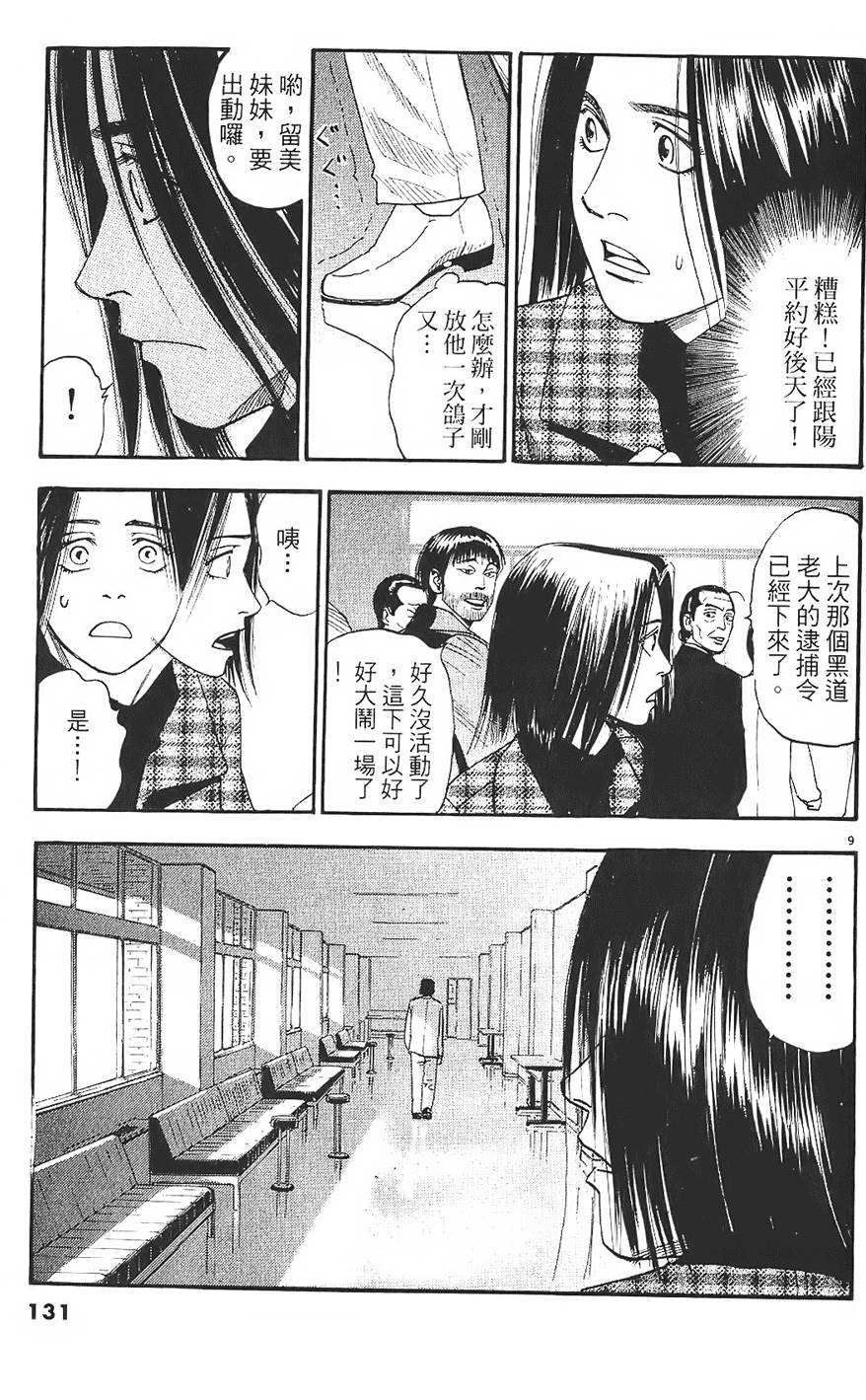 第128页