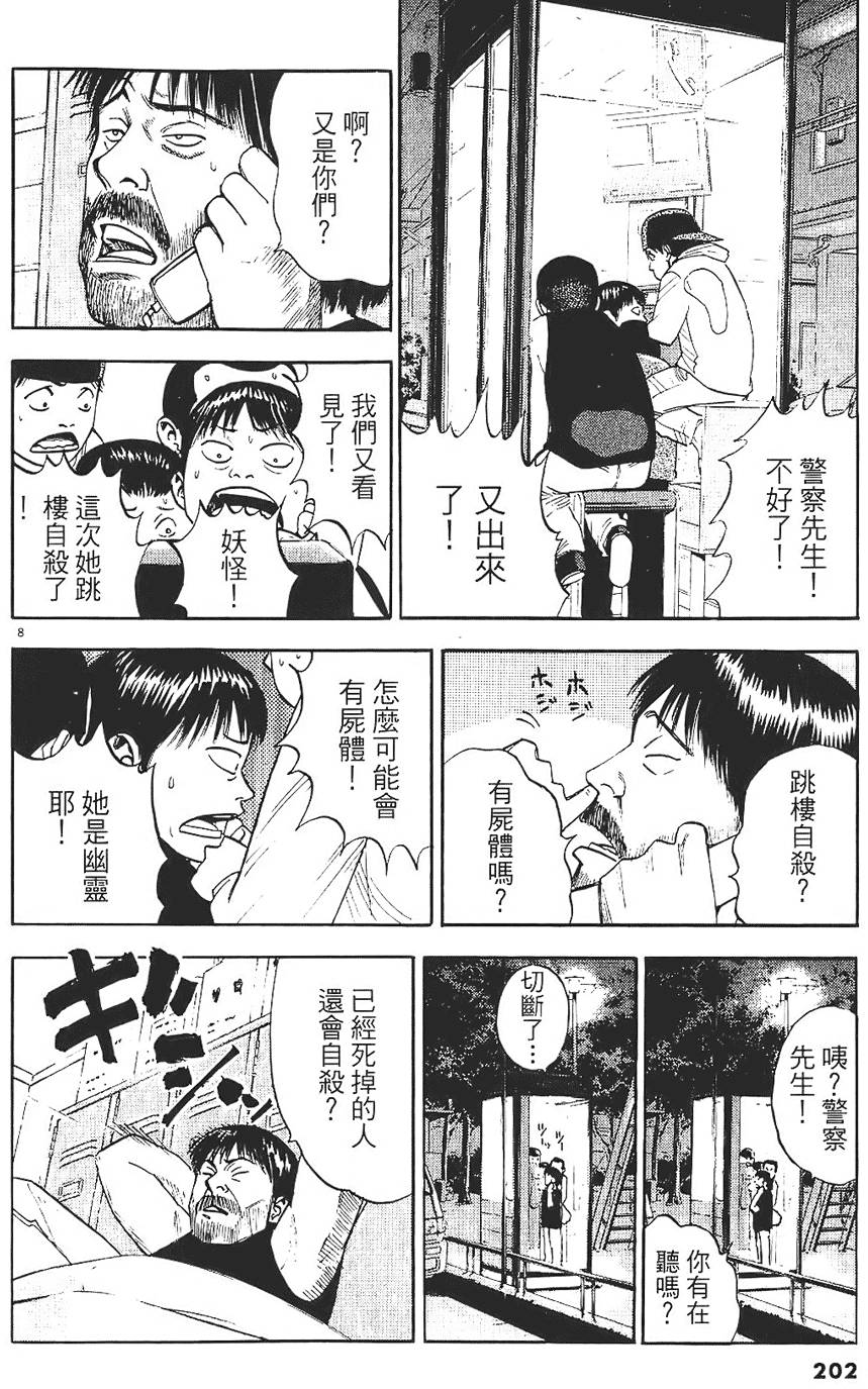 第197页