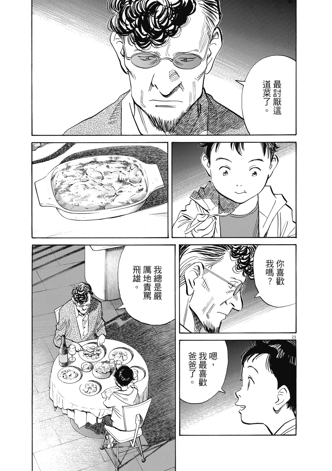 第168页