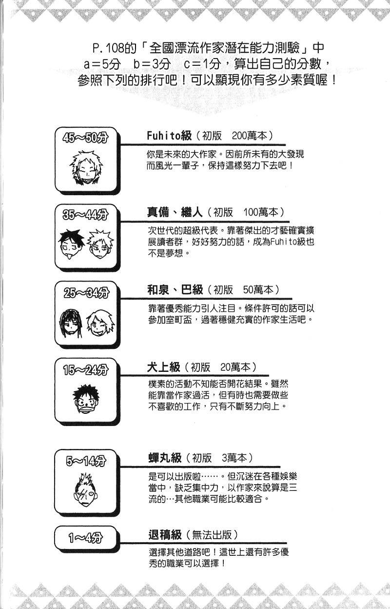 第190页