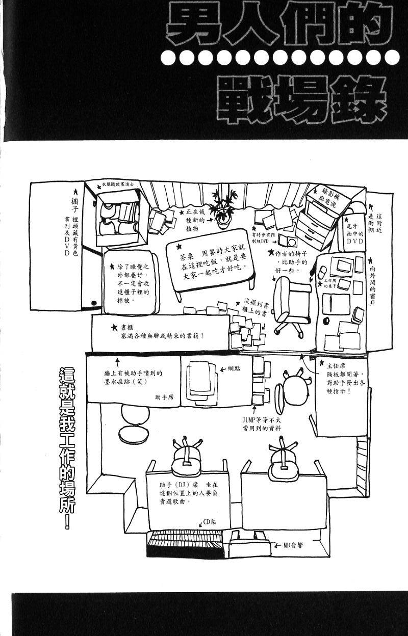 第194页