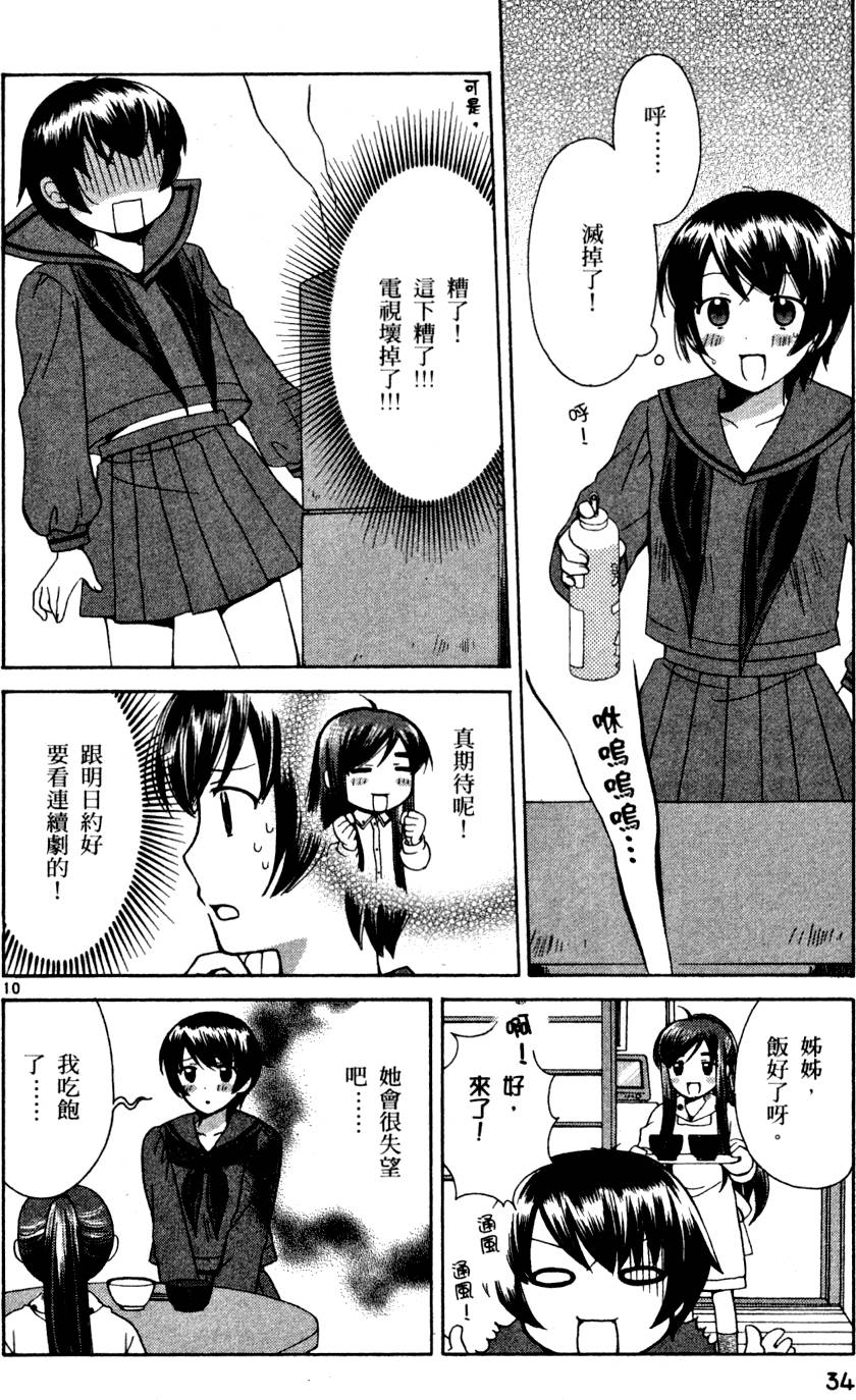 第35页