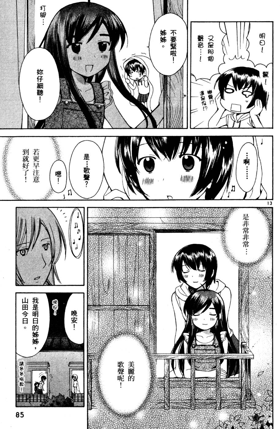 第86页