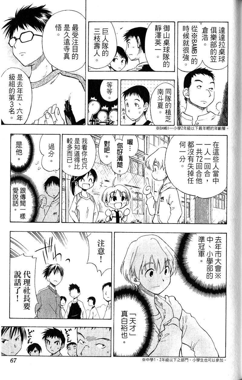 第65页