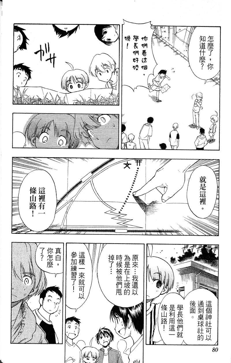 第78页